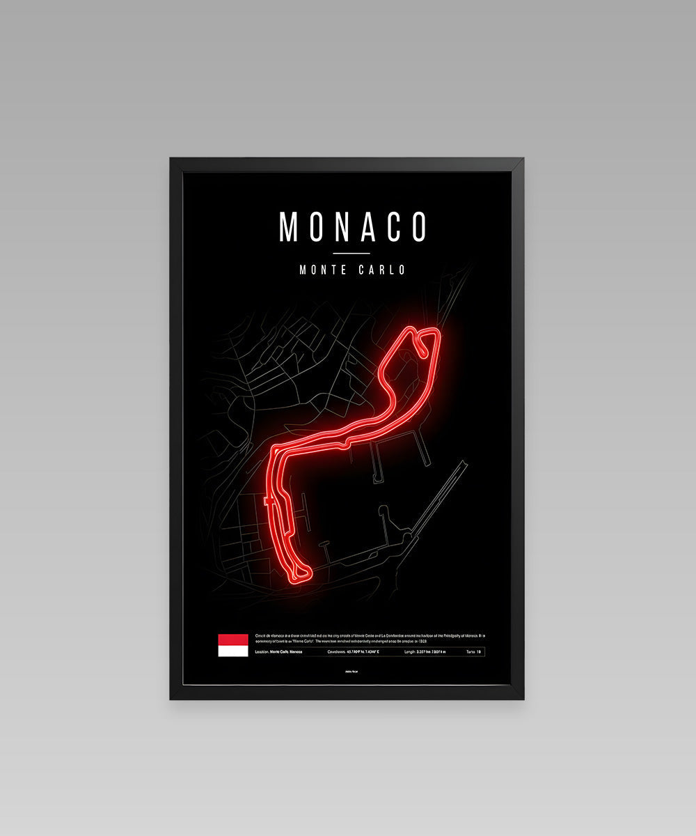F1 Circuits